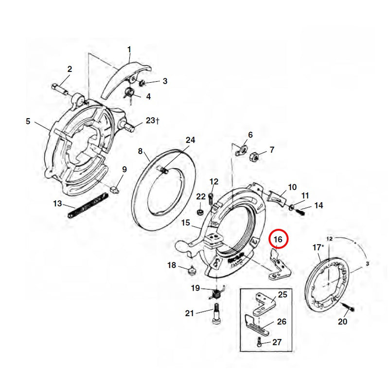 RIDGID 32977 Release BSPT Adjust Foot