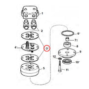 RIDGID 33457 Pack Of 2 Gaskets